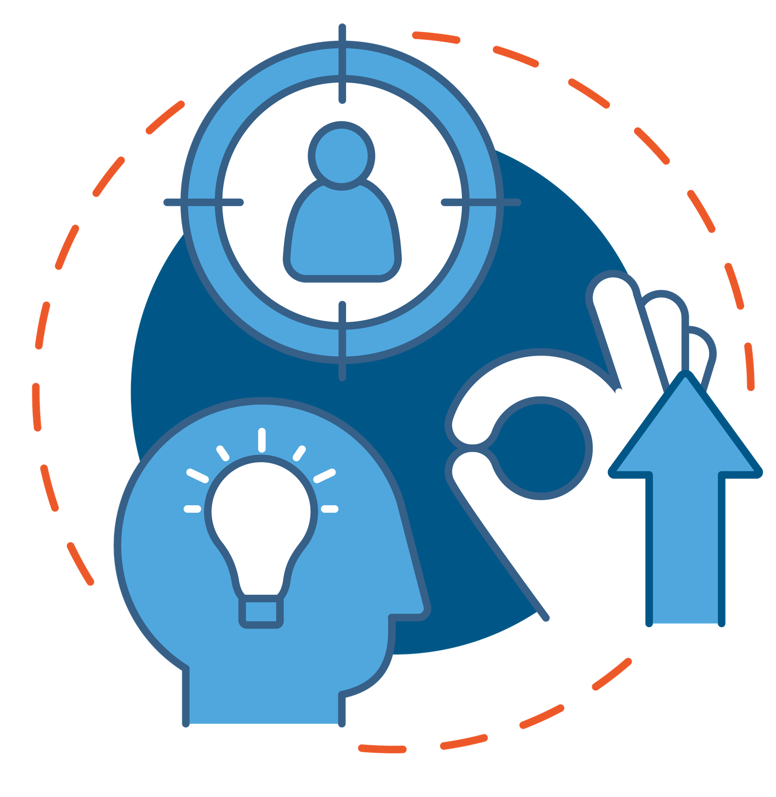 Strategic consulting: clarity